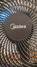美的（Midea）【超級單品】七葉輕音立式電風(fēng)扇家用柔風(fēng)落地扇臺式桌面小型風(fēng)扇大風(fēng)量節能搖頭宿舍電扇 SAF30AB 曬單實(shí)拍圖