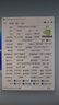 英偉達（NVIDIA）RTX30系列4090公版定制渦輪AI深度學習訓練推理大模型專業(yè)顯卡 RTX4090 24G 公版 不含發(fā)票 曬單實拍圖