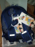 迪士尼（Disney）松松幼儿园儿童书包男孩宝宝2-5岁米奇出游背包 ST80187米奇藏青 实拍图