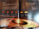 宇宙全書: 國(guó)家地理新視覺指南（2020年全國(guó)優(yōu)秀科普作品獎(jiǎng)，中國(guó)科學(xué)院優(yōu)秀科普?qǐng)D書獎(jiǎng)，2021年江蘇省第十二屆優(yōu)秀科普?qǐng)D書獎(jiǎng)） 曬單實(shí)拍圖