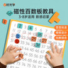 【時(shí)光學(xué)】磁性百數板數字教具加減乘除法蒙氏數學(xué)磁石題卡兒童3-8歲早教啟蒙數感訓練算術(shù)玩具 磁性百數板整套 曬單實(shí)拍圖