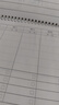 洧宜周計劃本上翻線(xiàn)圈本自律打卡神器日歷記事本每周計劃表時(shí)間管理效率手冊工作學(xué)習備忘錄 曬單實(shí)拍圖