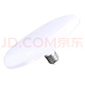 歐普源興飛碟燈LED燈泡E27大螺口家用大功率超亮照明燈球泡白光led節(jié)能燈 50W 金色飛碟燈超大光照面 曬單實(shí)拍圖