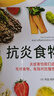 抗炎食物（炎癥害怕我們這樣吃！吃對食物，可以有效抑制炎癥） 曬單實(shí)拍圖