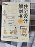 住宅格局解剖圖鑒 曬單實拍圖