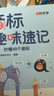 【榮恒】漫畫(huà)場(chǎng)景學(xué)語(yǔ)法小初語(yǔ)法提前學(xué)對照學(xué)練小學(xué)初中英語(yǔ)三四五六七八年級音標詞匯句型知識點(diǎn)大全一本通訓練書(shū) 【全2冊】漫畫(huà)場(chǎng)景學(xué)語(yǔ)法對照學(xué)+對照練 曬單實(shí)拍圖