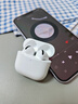 WITGOER【主動(dòng)降噪第四代】藍(lán)牙耳機(jī)適用于蘋果iphone17/6半入耳式真無線音樂2025最新款超長(zhǎng)續(xù)航運(yùn)動(dòng)專用 曬單實(shí)拍圖