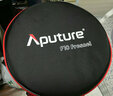 愛(ài)圖仕（Aputure） F10 Fresnel 菲涅爾變焦透鏡 攝影補光燈 聚光附件 標準保榮卡口 黑色 F10 Fresnel 曬單實(shí)拍圖