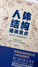 人體結(jié)構(gòu)繪畫重點(diǎn) 人體結(jié)構(gòu) 人體繪畫 崔元喜 TACO人體 解剖 動(dòng)畫人體結(jié)構(gòu)教程 人體結(jié)構(gòu)繪畫教程 繪畫技巧 繪畫教程 曬單實(shí)拍圖