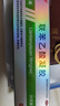 楚舒外用聯(lián)苯乙酸凝膠3%骨關(guān)節炎腫脹疼痛骨關(guān)節炎腱鞘炎膏藥貼跌打損傷腰椎間盤(pán)突出活血化瘀 曬單實(shí)拍圖