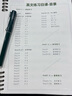 一起練字王羲之圣教序字帖硬筆成人練字行書練習活頁便攜初學者入門一日一課大學生男生女生大氣臨摹字帖 圣教序【送0.7中性筆】 曬單實拍圖