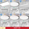 Apple/蘋果 iPad11英寸 A16芯片2025年款 平板電腦 (256GB WLAN版/學習辦公娛樂)銀色 曬單實拍圖