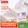 JEKO&JEKO塑料桌面收納盒抽屜式辦公桌面收納箱收納柜書(shū)桌整理盒小號 3只裝 曬單實(shí)拍圖