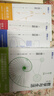 數學(xué)與生活1234：函數是什么+要領(lǐng)與方法+無(wú)窮與連續（京東套裝4冊）（圖靈出品） 曬單實(shí)拍圖