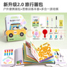 美樂(lè )童年兒童旅行畫(huà)包男孩女孩戶(hù)外游玩便攜玩具3-6歲兒童生日禮物 曬單實(shí)拍圖