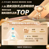 艾惟諾（Aveeno）艾維諾潤膚乳露 嬰兒童身體乳保濕補水滋潤干癢寶寶兒童面霜354g 曬單實(shí)拍圖