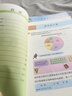 【江蘇省專(zhuān)用】適用蘇教版6六年級(jí)下冊(cè)數(shù)學(xué)書(shū)蘇教版六6年級(jí)下冊(cè)數(shù)學(xué)課本蘇教版6六下數(shù)學(xué)書(shū)教材 江蘇教育出版社 六年級(jí)下冊(cè) 數(shù)學(xué) 曬單實(shí)拍圖