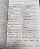 臨床醫囑速查手冊（第2版） 曬單實(shí)拍圖