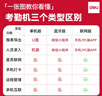 得力考勤機 指紋打卡機 免軟件免網(wǎng)絡(luò ) 三步簡(jiǎn)單設置 自動(dòng)生成報表 U盤(pán)導報表 33113 曬單實(shí)拍圖