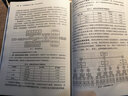 大數(shù)據(jù)智能風(fēng)控：模型、平臺(tái)與業(yè)務(wù)實(shí)踐 曬單實(shí)拍圖