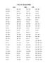 萬(wàn)物復(fù)書(shū)25秋二年級(jí) 玩具醫(yī)院大頭兒子和小頭爸爸 一只想飛的貓精編注音版 歪腦袋木頭樁精編注音版 池塘邊的花斑貓小巴掌童話 三毛流浪記全集上下正版贈(zèng)導(dǎo)讀單 二年級(jí)6本組合+導(dǎo)讀單 曬單實(shí)拍圖