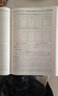 正版包郵 化工工藝設(shè)計(jì)手冊(cè) 第五版 全2冊(cè)套裝 曬單實(shí)拍圖