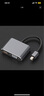 PVOTLE 老款macbook筆記本air轉(zhuǎn)接頭pro電腦連接vga投影儀hdmi電視轉(zhuǎn)換器線 Thunderbolt雷電轉(zhuǎn)HDMI+VGA 老款蘋果MacBook Air 曬單實拍圖