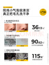 C咖雙管洗面奶80g氨基酸清潔控油潔面乳去黑頭角質(zhì)可卸妝男女 曬單實(shí)拍圖