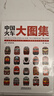 中國火車(chē)大圖集 曬單實(shí)拍圖