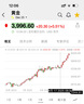 小米（MI）REDMI 27英寸顯示器 144Hz 300nits亮度 專業(yè)級色準低藍光愛眼電競電腦辦公顯示器屏 A27 2026款 曬單實拍圖