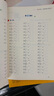 數(shù)學(xué)計(jì)算題強(qiáng)化訓(xùn)練 五年級下冊 與小學(xué)數(shù)學(xué)課本教材學(xué)習(xí)同步使用 題型豐富 精講精練 提高計(jì)算能力 每日一練 彩色印刷 大字 寬行距 曬單實(shí)拍圖