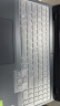 极川 联想拯救者R9000P Y9000P R9000X键盘膜笔记本电脑键盘保护膜2024/23/22/21款TPU超薄透明防尘罩 实拍图