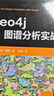Neo4j圖譜分析實戰(zhàn) 曬單實拍圖