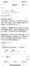 虎牌（TIGER）不銹鋼保溫壺氣壓式熱水瓶MAA-A30C-N香檳金3升 曬單實(shí)拍圖