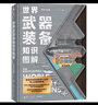 【贈年歷+知識卡+貼紙】世界武器裝備知識圖解 武器科普和國防教育讀物 軍武次位面著(zhù) 軍事常識 軍事歷史知識 軍事科普 軍事科技史 冷兵器與熱兵器 國防工業(yè)體系 中信出版社 曬單實(shí)拍圖