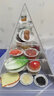 2022版中國(guó)居民膳食寶塔模型營(yíng)養(yǎng)指導(dǎo)食物模型金字塔醫(yī)院展覽仿真 孕產(chǎn)期營(yíng)養(yǎng)寶塔】+24件套 曬單實(shí)拍圖
