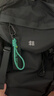 KOLON SPORT可隆輕戶(hù)外雙肩背包 徒步露營(yíng)通勤防潑水耐磨18L ECHO 1984 曬單實(shí)拍圖