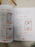 《適情雅趣》象棋經(jīng)典殘局 曬單實(shí)拍圖