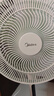 美的（Midea）【幸運草安睡1S】一級能效直流變頻聲控電風(fēng)扇家用遙控臥室靜音落地扇臺式桌面抗菌大風(fēng)力轉頁(yè)扇 曬單實(shí)拍圖