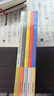 正版全套5冊格局/眼界/策略/見識/情商叢書掌控人生成功的秘密精準努力提升自己的書男女性勵志高情商書籍經(jīng)典暢銷抖音推薦 曬單實拍圖