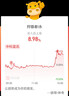 一只魚襪子男士商務(wù)襪7a級(jí)抗菌防臭秋冬季中筒長(zhǎng)襪棉襪透氣開學(xué)季 曬單實(shí)拍圖