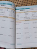 廣東專版自選25秋小學學霸作業(yè)本語文數(shù)學英語四年級上下冊人教北師教科佛山同步練習冊4年級訓練輔導教材書附贈達標測試卷天天練暑假銜接預習pass綠卡圖書 25秋數(shù)學·北師廣東-上冊 曬單實拍圖