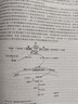 【新華正版】生物化學(xué) 第4版 第四版 上下冊 朱圣庚 徐長法 王鏡巖 考研指定用書 生物化學(xué)教材 高等教育出版社 曬單實(shí)拍圖
