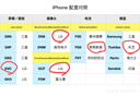 Apple/蘋(píng)果 iPhone 17 Pro Max 256GB 銀色 支持移動(dòng)聯(lián)通電信5G 雙卡雙待手機 曬單實(shí)拍圖