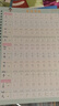 漢狀元一二三四五年級同步2025新版語(yǔ)文課本生字凹槽練字帖矯正兒童正握筆器小學(xué)生練字寫(xiě)字本 一年級上下冊/5本裝 曬單實(shí)拍圖