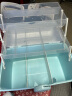 JEKO&JEKO家用药箱子家庭药品收纳箱儿童小药箱药品收纳盒医药箱出诊箱蓝色 实拍图