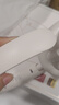 漫步者（EDIFIER）【重磅旗艦新品|藍(lán)牙V5.4】Fit900NB小金標(biāo)真無(wú)線主動(dòng)降噪頭戴式藍(lán)牙耳機(jī)長(zhǎng)續(xù)航游戲音樂(lè)耳麥禮物 云巖白+QQ音樂(lè) 曬單實(shí)拍圖