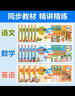 2025秋小學(xué)七彩課堂六年級(jí)語(yǔ)文上冊(cè) 部編人教版 小學(xué)六年級(jí)上冊(cè)語(yǔ)文教材全解課本解讀重點(diǎn)難點(diǎn)詳解點(diǎn)撥輔導(dǎo)書RY 曬單實(shí)拍圖