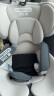 贝比途（BOBEITOO）德国 儿童安全座椅汽车用0-3-12岁宝宝婴儿360度旋转ISOFIX硬接口 旗舰灰【自由旋转+侧翼防护】 晒单实拍图