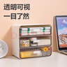 得力（deli）抽屜式桌面收納盒 筆筒文具收納辦公室書(shū)桌宿舍整理神器化妝品置物架 辦公用品 大號PK137 曬單實(shí)拍圖